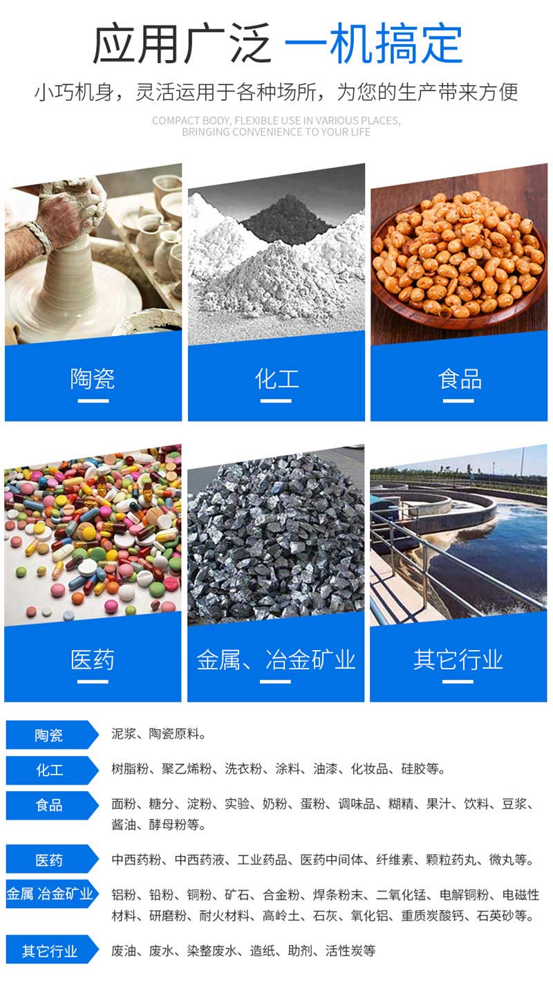 6、應(yīng)用范圍