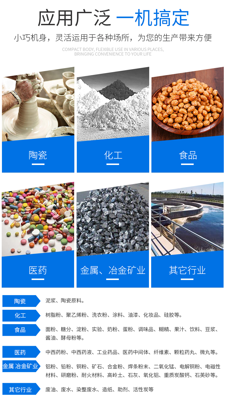 6、應(yīng)用范圍